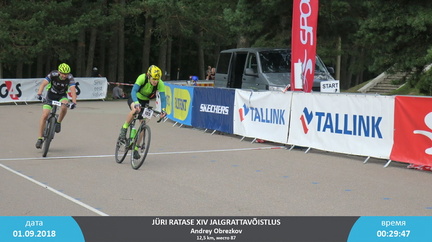 2018 Juri Ratase XIV jalgrattavoistlus 1